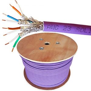 Giganet Shielded Category 6A Foiled Twisted Pair Cable.